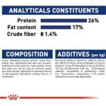 Royal Canin Maxi Adult - Image 4