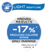 Royal Canin Light Weight - Image 2